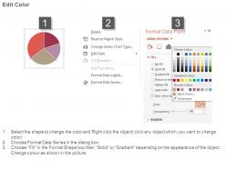 Business analytics dashboard example of ppt