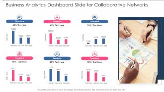 Business Analytics Dashboard Slide For Collaborative Networks Infographic Template