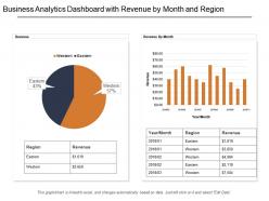 Business Analytics Dashboard With Revenue By Month And Region