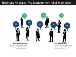 Business analytics file management viral marketing organizational change cpb