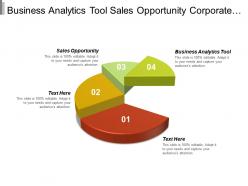 Business analytics tool sales opportunity corporate structure erp