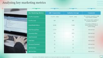 Business Analyzing Key Marketing Metrics Market Segmentation Strategy For B2B And B2C