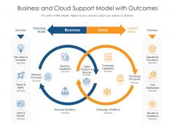 Business and cloud support model with outcomes