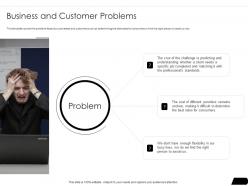 Business and customer problems urbanclap investor funding elevator ppt infographics
