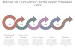 Business and finance advisory sample diagram presentation outline