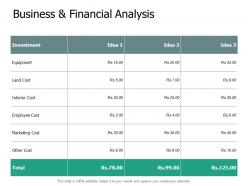 Business and financial analysis investment ppt powerpoint presentation outline grid