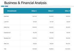 Business and financial analysis marketing cost ppt portfolio slide portrait