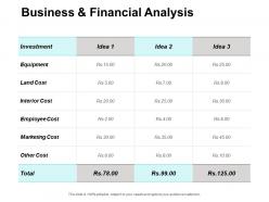 Business and financial analysis marketing cost ppt powerpoint presentation outline mockup