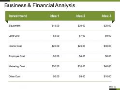 Business and financial analysis powerpoint images
