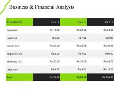 Business and financial analysis powerpoint slide