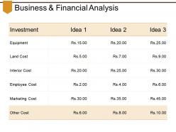 Business and financial analysis powerpoint slide information