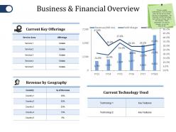 Business and financial overview ppt file model