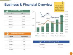 Business and financial overview ppt pictures example topics