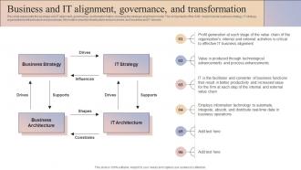 Business And It Alignment Business And It Alignment Governance And Transformation Ppt Professional