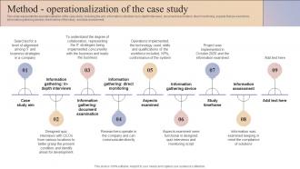 Business And It Alignment Method Operationalization Of The Case Study Ppt Show Graphics Pictures