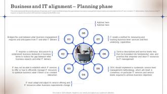 Business And IT Alignment Planning Phase Ppt Ideas Files