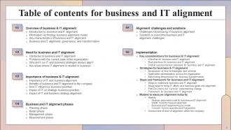 Business And IT Alignment Powerpoint Presentation Slides