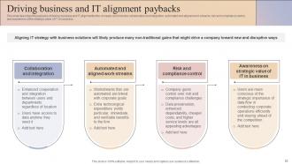 Business And IT Alignment Powerpoint Presentation Slides