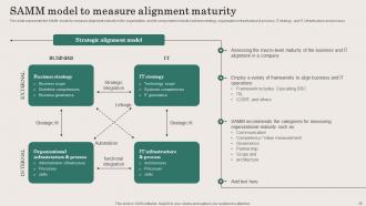 Business And IT Alignment Steps Powerpoint Presentation Slides