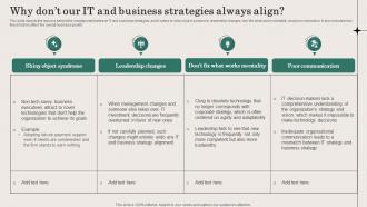 Business And IT Alignment Steps Why Dont Our IT And Business Strategies Always Align