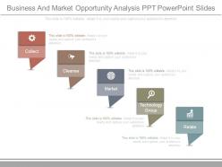 Business and market opportunity analysis ppt powerpoint slides