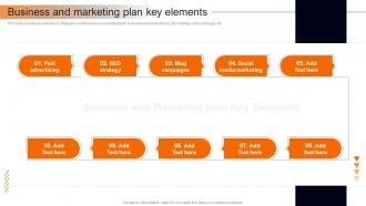 Business And Marketing Plan Key Elements Marketing Plan