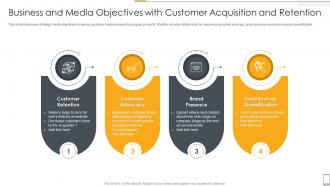 Business And Media Objectives With Customer Acquisition And Retention