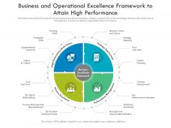 business and operational excellence framework to attain high performance