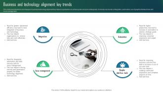 Business And Technology Alignment Key Trends