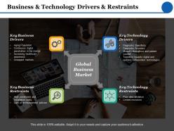Business and technology drivers and restraints gears ppt powerpoint presentation inspiration display
