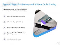 Business And Visiting Cards Printing Proposal Powerpoint Presentation Slides