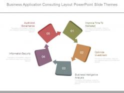 Business Application Consulting Layout Powerpoint Slide Themes