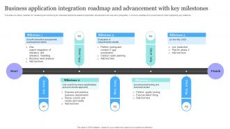 Business Application Integration Roadmap And Advancement With Key Milestones