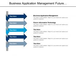 Business application management future information technology financial analysis cpb