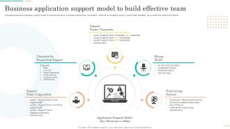 Business Application Support Model To Build Effective Team
