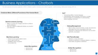 Business applications chatbots ppt slides professional natural language processing it