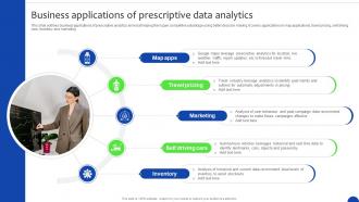 Business Applications Of Prescriptive Data Unlocking The Power Of Prescriptive Data Analytics SS