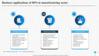 Business Applications Of RPA In Manufacturing Sector
