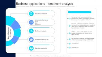 Business Applications Sentiment Analysis Natural Language Processing Applications IT