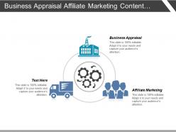 Business appraisal affiliate marketing content management brand management cpb