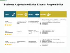 Business approach to ethics and social responsibility benefits ppt powerpoint presentation diagram ppt