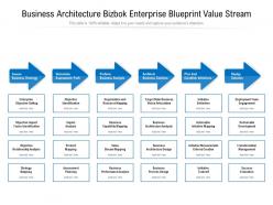 Business architecture bizbok enterprise blueprint value stream