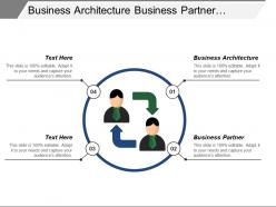Business architecture business partner technology risk risk management