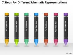 Business Architecture Diagram 7 Steps For Different Schematic Representations Powerpoint Templates