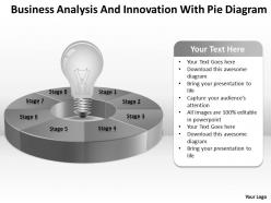 Business architecture diagram analysis and innovation with pie powerpoint templates