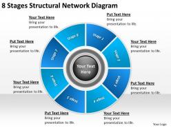 Business architecture diagrams 8 stages structural network powerpoint slides