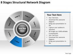 Business architecture diagrams 8 stages structural network powerpoint slides