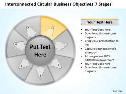 Business architecture diagrams circular objectives 7 stages powerpoint templates