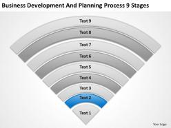 Business architecture diagrams development and planning process 9 stages powerpoint slides