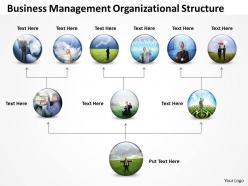 Business architecture diagrams management organizational structure powerpoint templates
